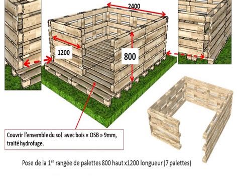 Cabane En Palette Plans Plan Cabane En Bois Palette