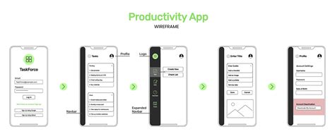 Productivity App Wireframe Template Visme