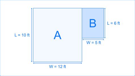 A Beginners Guide To Measuring The Square Footage Of Your Property