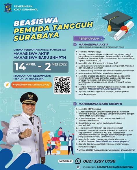 Pemkot Surabaya Buka Beasiswa Pemuda Tangguh Surabaya Untuk Mahasiswa