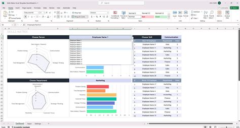 Skills Matrix Excel Template Skills Gap Analysis Excel Tool for HR Team Skill Matrix Skills ...