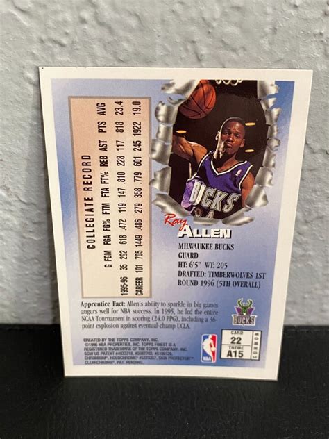 Topps Finest Basketball Ray Allen Rc Apprentices Milwaukee