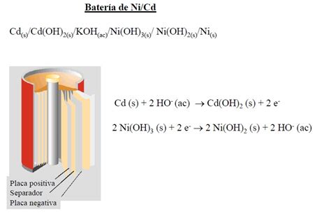 Bater As De N Quel Cadmio Nicd