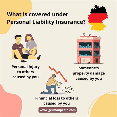 Personal Liability Insurance Germany Comprehensive 2024 English Guide