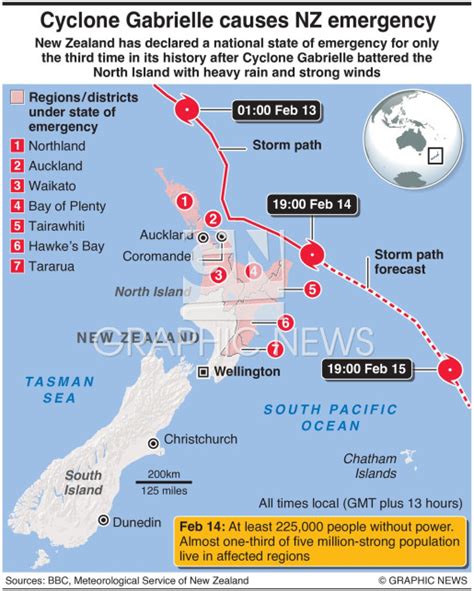 WEATHER: Cyclone Gabrielle infographic