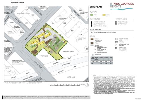 Hdb King Georges Heights Kallangwhampoa Feb 2022 Build To Order