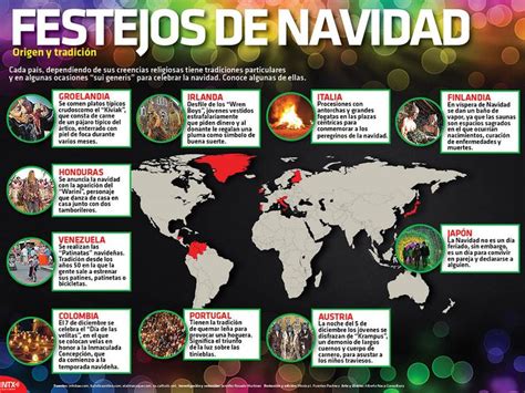 Conoces como se festeja la Navidad en diferentes países del mundo