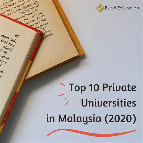 Top 10 Private Universities In Malaysia 2020 Excel Education