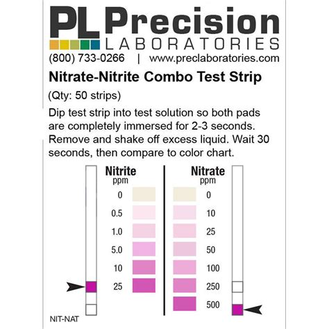 ProSource Scientific. Precision Laboratories Nitrite/Nitrate Test Strips