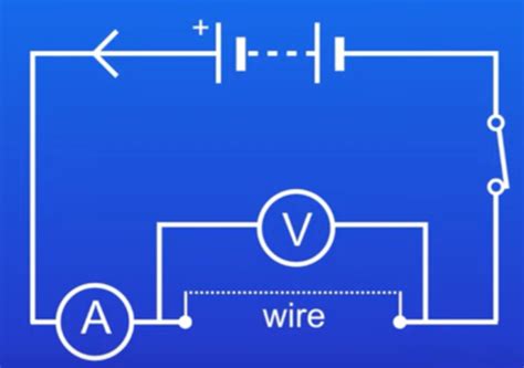 Physics Practical 3 Use Circuit Diagrams To Set Up And Check