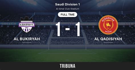 Al Bukiryah Vs Al Qadisiyah Live Score Stream And H H Results