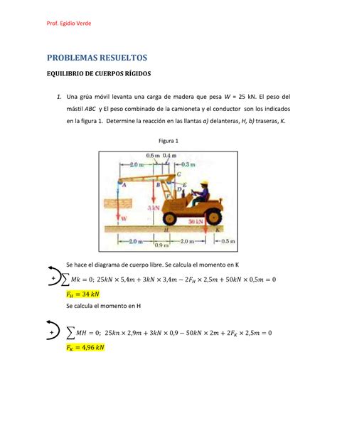 Problemas Resueltos Equilibrio De Cuerpos R Gidos Problemas Resueltos