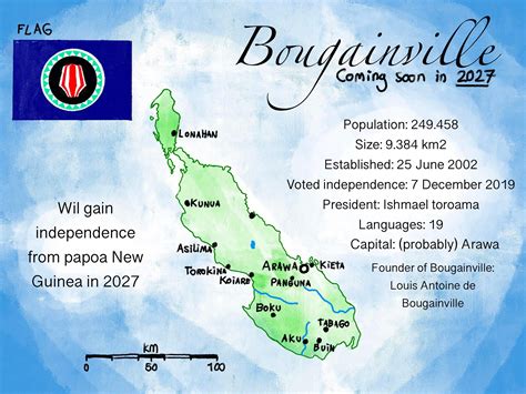 Aside From Bougainville What Do You Think Is Likely To Become The