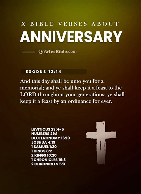 Inspiring Bible Verses for Anniversary Celebrations
