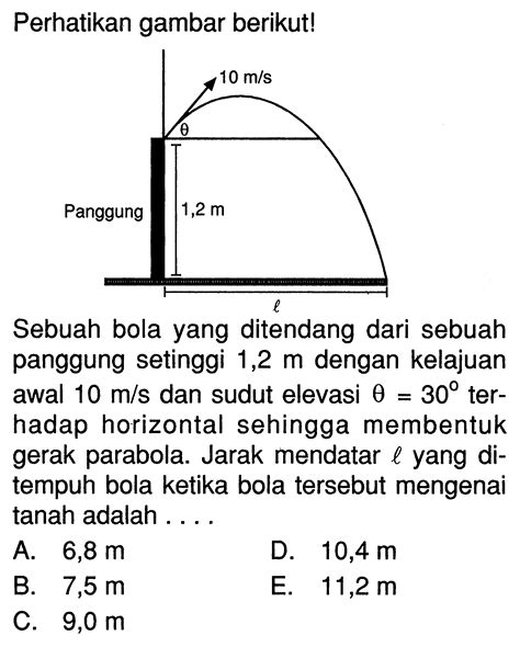 Soal Gerak Parabola Menghitung Jarak Mendatar Peluru Yang Off