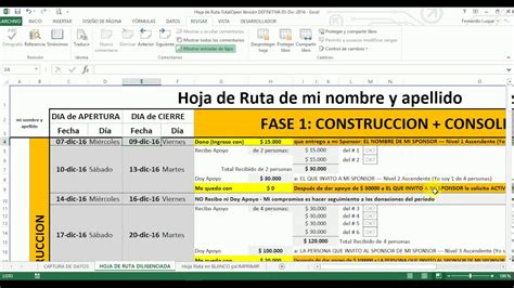 Diagrama De Ruta En Project Ejemplo Las 10 Mejores Plantilla