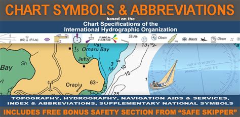 Nautical Chart Symbols And Abbreviations Amazonfr Appstore Pour Android