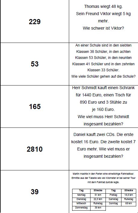 Sachaufgaben L Ngen Klasse Textaufgaben Multiplikation Domino