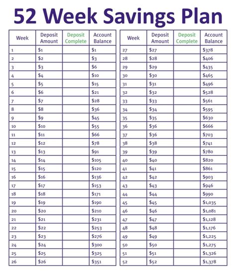 Printable Week Penny Challenge Chart Printable Jd