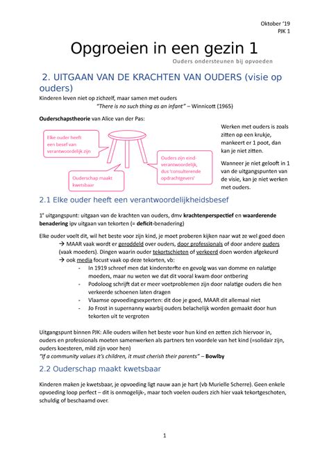 Opgroeien In Een Gezin Kleine Samenvatting Pjk Opgroeien In Een