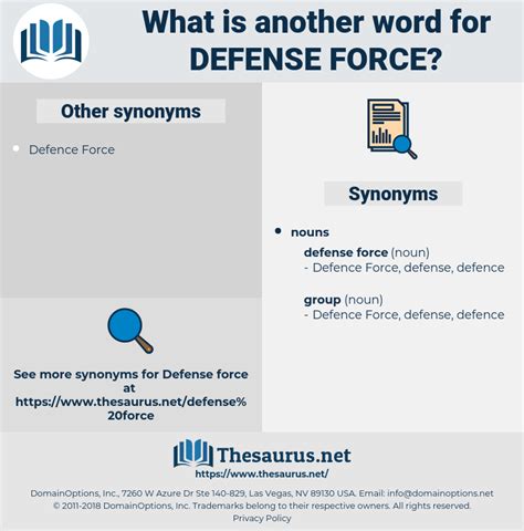 DEFENSE FORCE: 56 Synonyms | Thesaurus.net