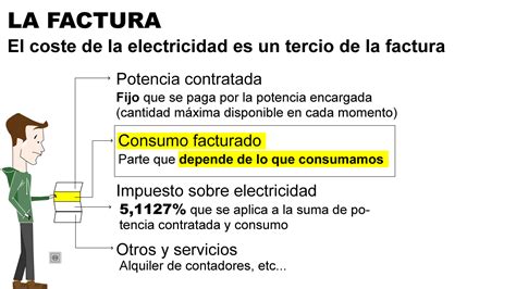 C Mo Se Calcula El Precio De La Luz El Comercio