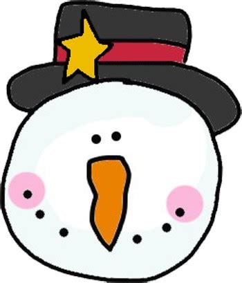 Snowman Head Stencil, Clipart – Download or Print Snowman