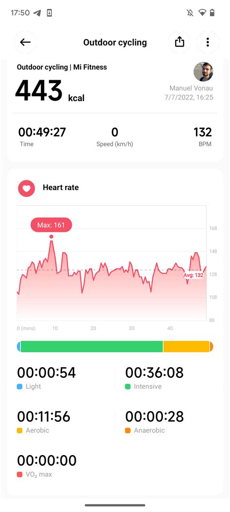 Xiaomi Smart Band 7 review: Getting even better