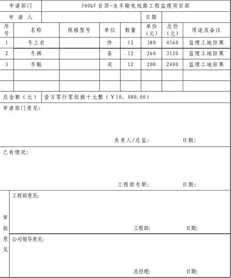 042办公劳保用品购置申请表 word文档在线阅读与下载 无忧文档