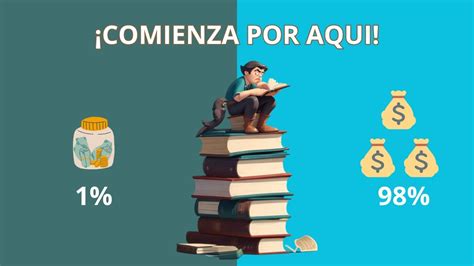 El Secreto Para Multiplicar Tu Dinero Con Una Estrategia Innovadora