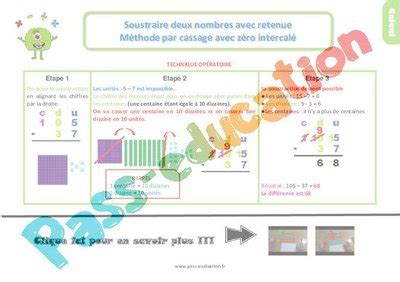 Bilan Sur La Soustraction Par Cassage Avec Z Ro Intercal Au Ce