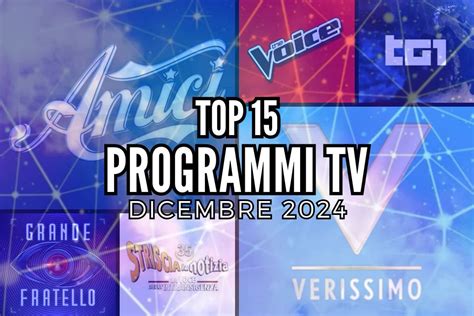 Top Programmi Tv Pi Social Gennaio Sensemakers