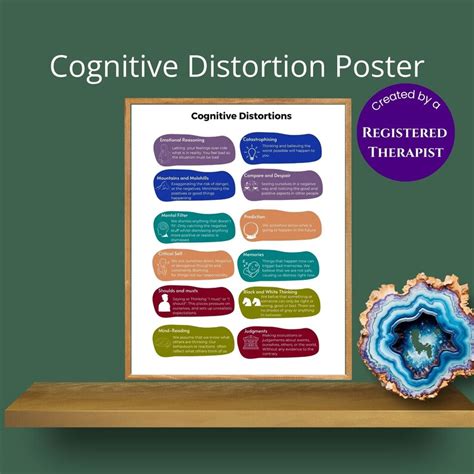 Cognitive Distortions Poster Cbt Printable Challenging Negative Thoughts Unhelpful Thinking