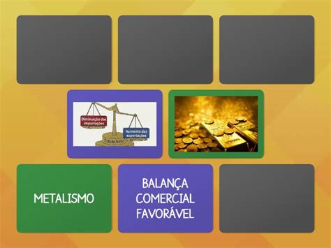 Quais Sao As Principais Caracteristicas Do Mercantilismo