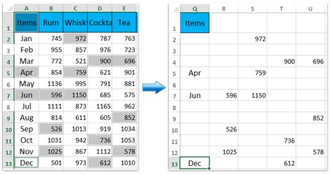 How To Copy Multiple Worksheets In Excel How To Copy Multipl