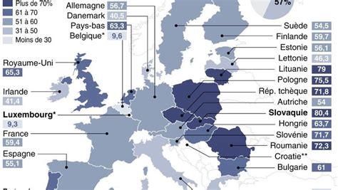 Européennes en France une abstention en progression quasi continue au