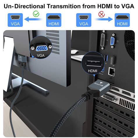 Getuscart Thsucords Hdmi To Vga Cable Ft Gold Plated Hdmi To Vga