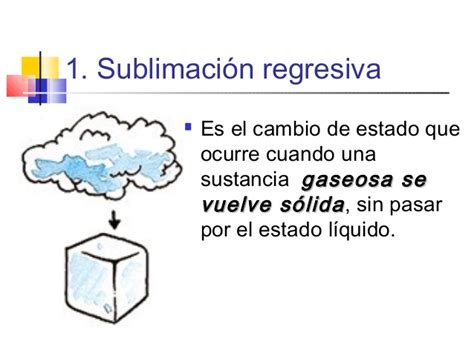 Sublimación