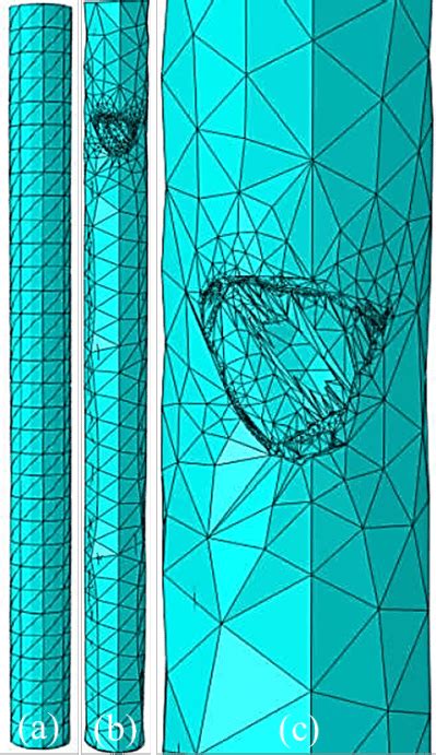 Finite Element Mesh In Abaqus A Undamaged Model I FEM B Damaged