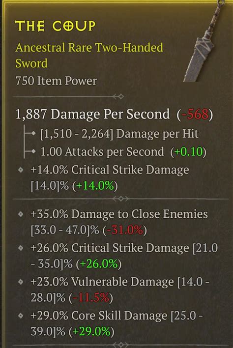 Sexy H Sword Lvl Req Stats Great For Barb Topic D Jsp