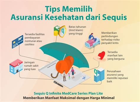 Tips Memilih Asuransi Kesehatan Bisnis Corner