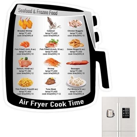 Tableau Des Temps Et Des La Friteuse À Air Air Fryer Magnetic Clear