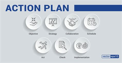 Action plan banner web icon for business and marketing. objective, strategy, Collaboration ...