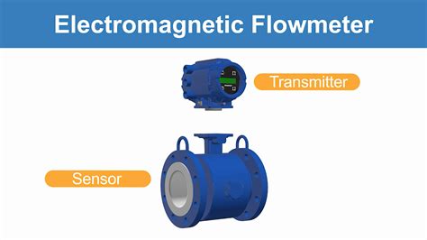 Theory Of Magnetic Flow Meters Emerson US