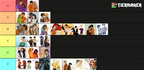 Percy Jackson Heroes Of Olympus Character Ships Tier List Community