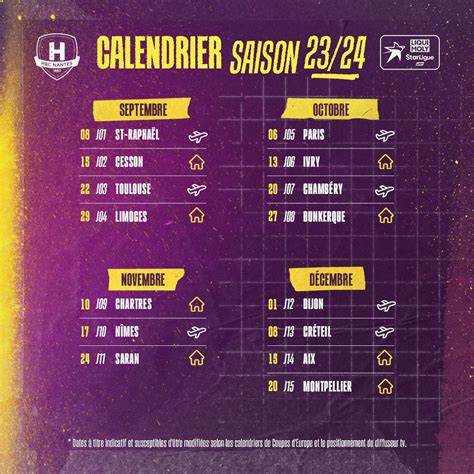 Le Calendrier De Liqui Moly Starligue D Voil