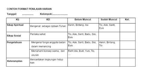 Contoh Format Penilaian Harian Tk Kurikulum