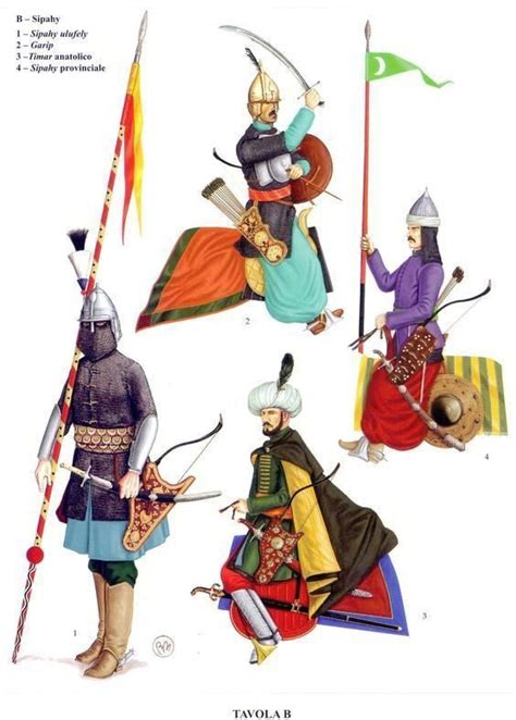 Ottoman Spahis Turkish Soldiers Turkish Army Military Art Military