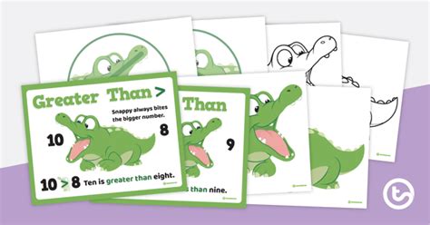 Greater/Less Than Crocodile Posters | Teach Starter