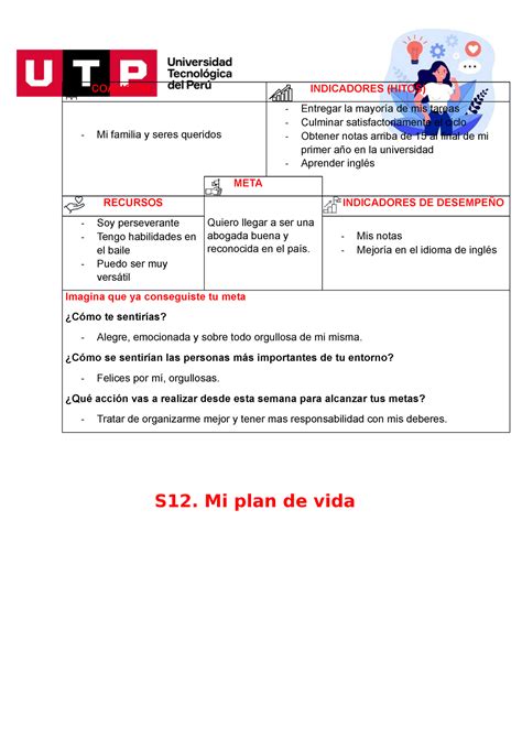 Ivu Actividad 12 Ingrid Montero CoaliciÓn Indicadores Hitos Mi Familia Y Seres Queridos